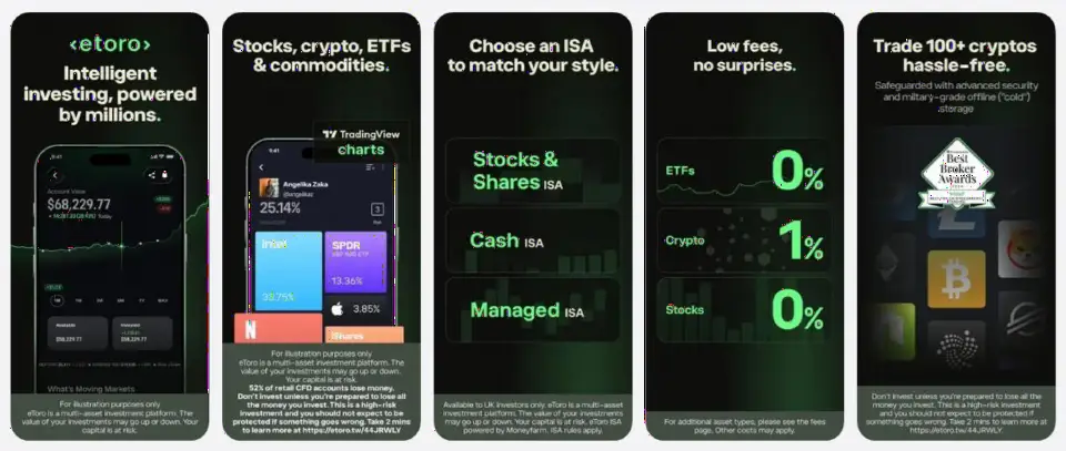 eToro 2026年Q2营收下滑11%至2.29亿美元,股价早盘跌超10%