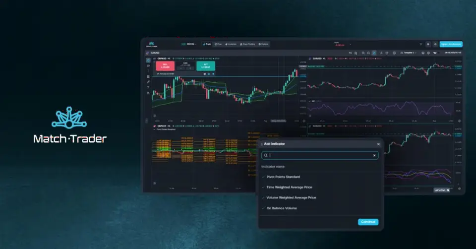 Match-Trader 图表工具重大更新:新增63个指标,强化原生技术分析能力