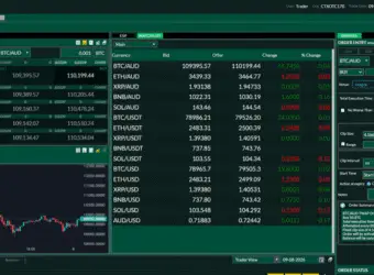 CloudTech Group 推出 RooRooEx 机构级加密交易平台,基于 Integral 技术构建