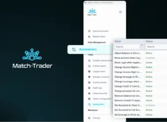 Match-Trader 在 Admin 中新增 Automations 功能,自动化交易台与运营操作