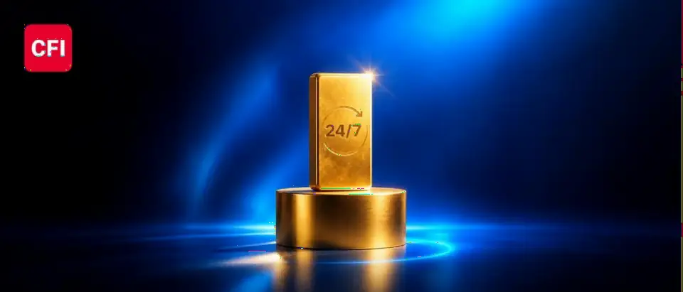 CFI推出Gold 24/7,将黄金交易拓展至周末全天候