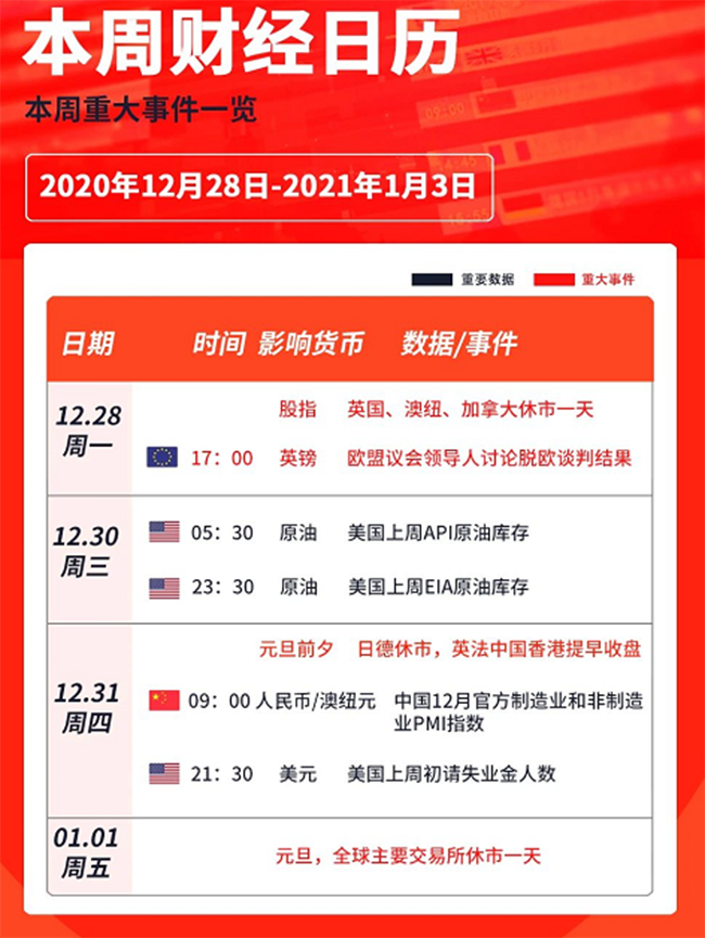 脱欧贸易协议在圣诞节前达成,日本封关过新年