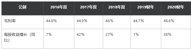 2025年前，ASML将推出high-NA系统造3纳米和2纳米芯片