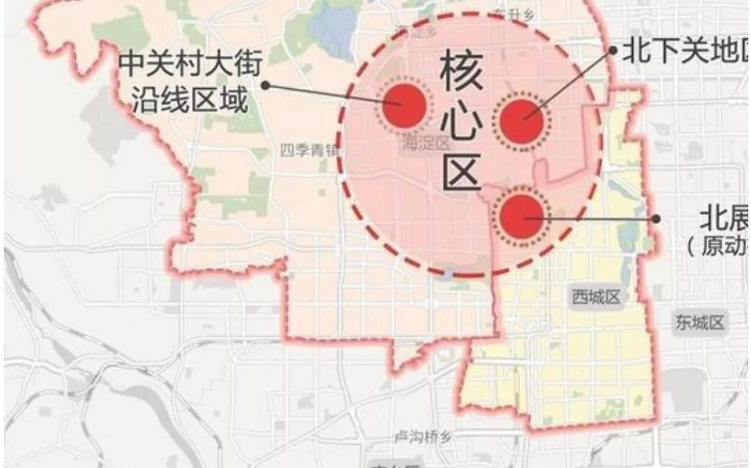 北京将区块链技术纳入「金融科技」发展规划范畴