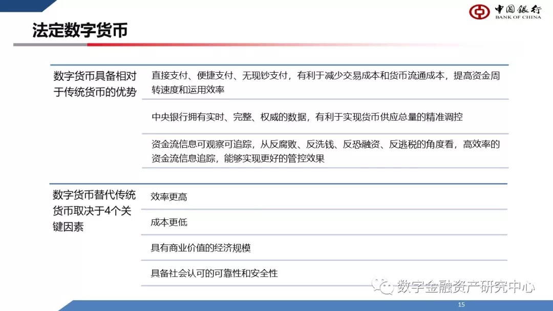 原中国银行行长李礼辉:区块链技术突破了传统金融模式的局限