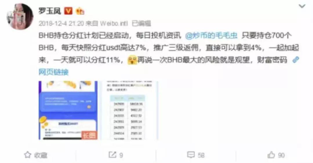 BHB 到底是什么「暗黑」项目?又为何让 30000 人趋之若鹜?