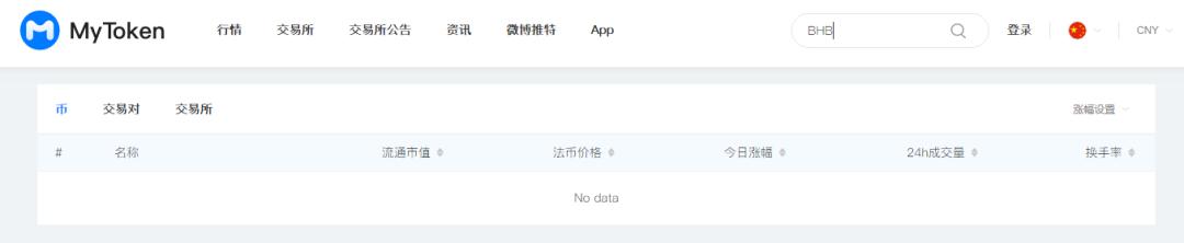 BHB 到底是什么「暗黑」项目?又为何让 30000 人趋之若鹜?