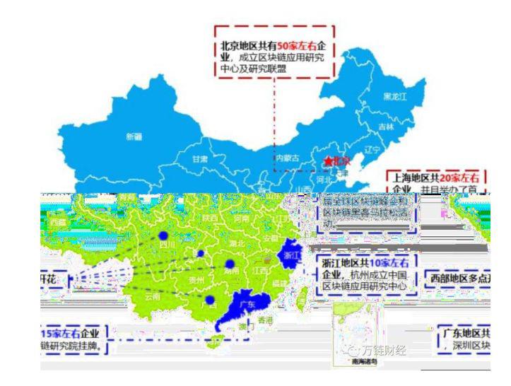 BHB 到底是什么「暗黑」项目?又为何让 30000 人趋之若鹜?