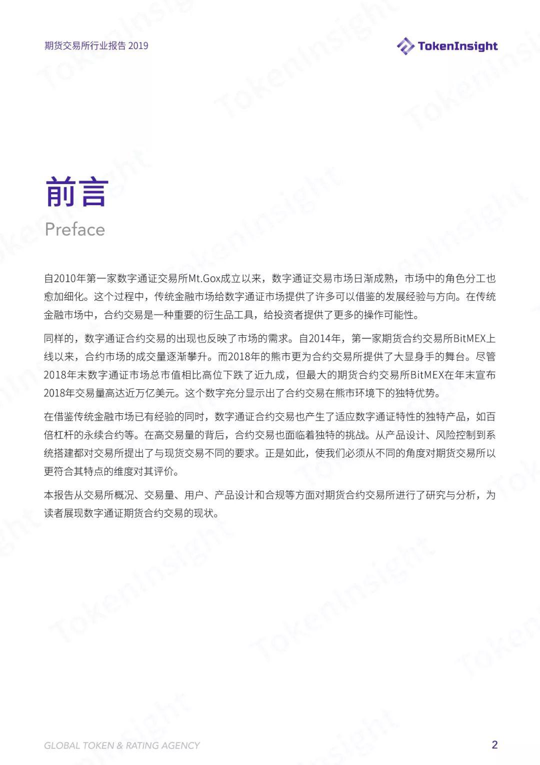 TokenInsight | 六大维度解析数字货币合约交易,2019 年哪些寡头正在垄断市场