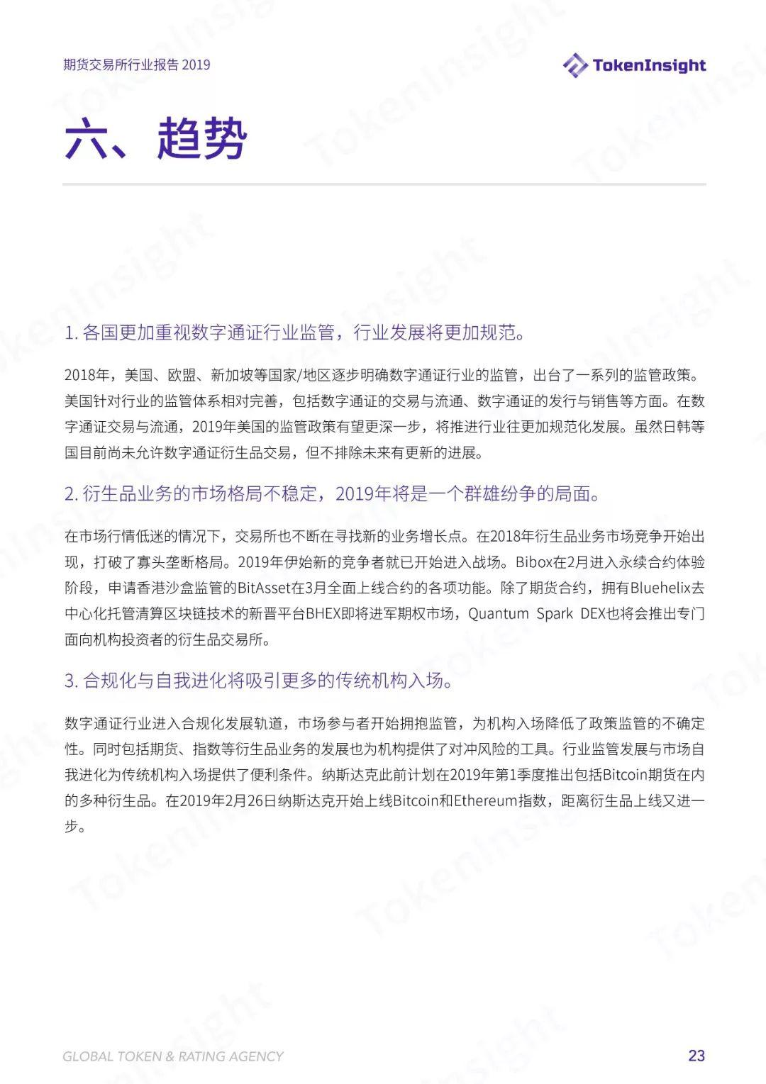 TokenInsight | 六大维度解析数字货币合约交易,2019 年哪些寡头正在垄断市场