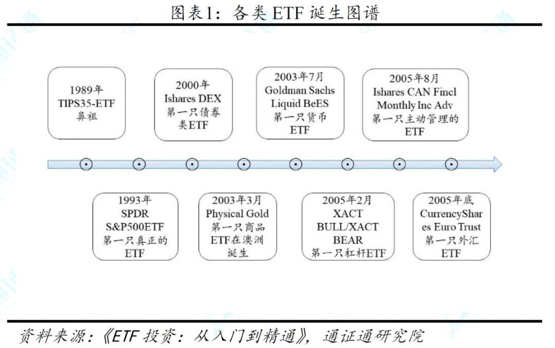 一直在申请,从来没成功:深度剖析比特币 ETF 碰壁背后的原因