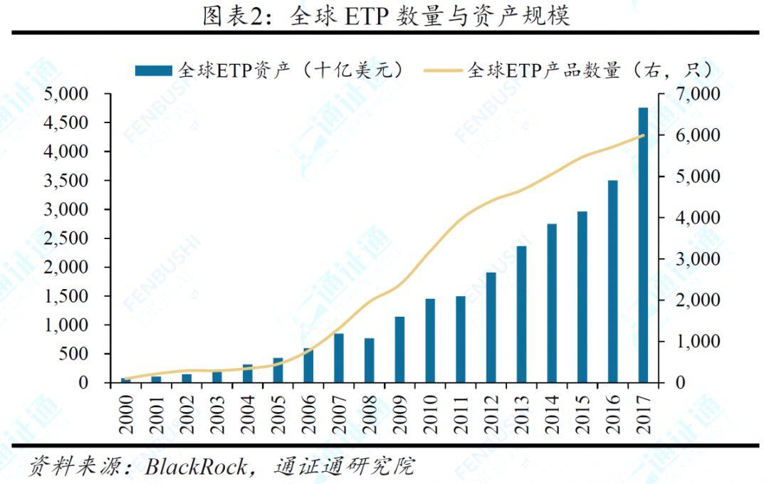 一直在申请,从来没成功:深度剖析比特币 ETF 碰壁背后的原因