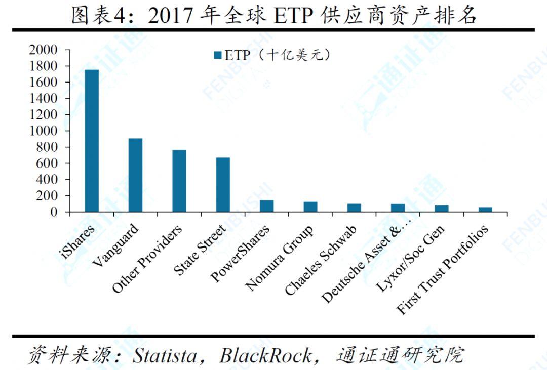 一直在申请,从来没成功:深度剖析比特币 ETF 碰壁背后的原因