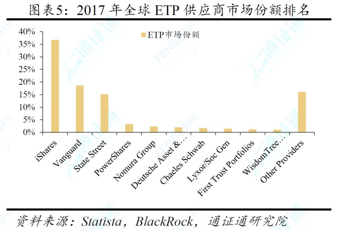 一直在申请,从来没成功:深度剖析比特币 ETF 碰壁背后的原因