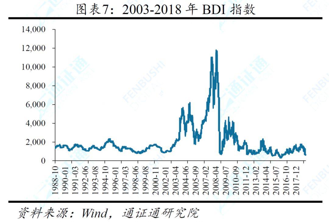 一直在申请,从来没成功:深度剖析比特币 ETF 碰壁背后的原因