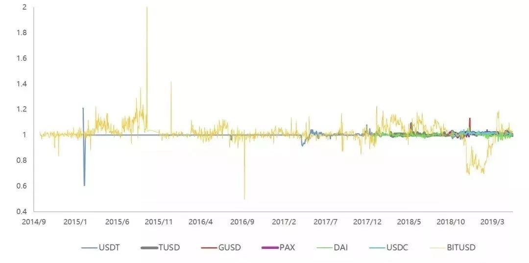 即将与 NYAG 对簿公堂的 Bitfinex 若败诉将面临何种惩罚?