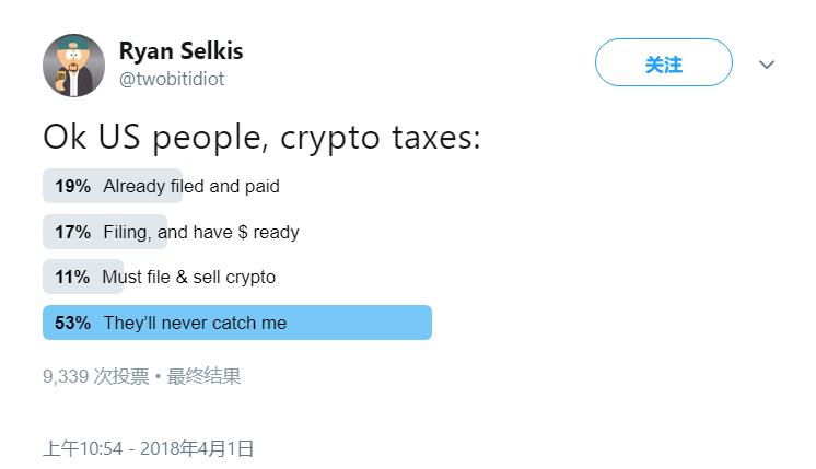 美国要对加密货币征税了?一文了解各国加密货币税收政策