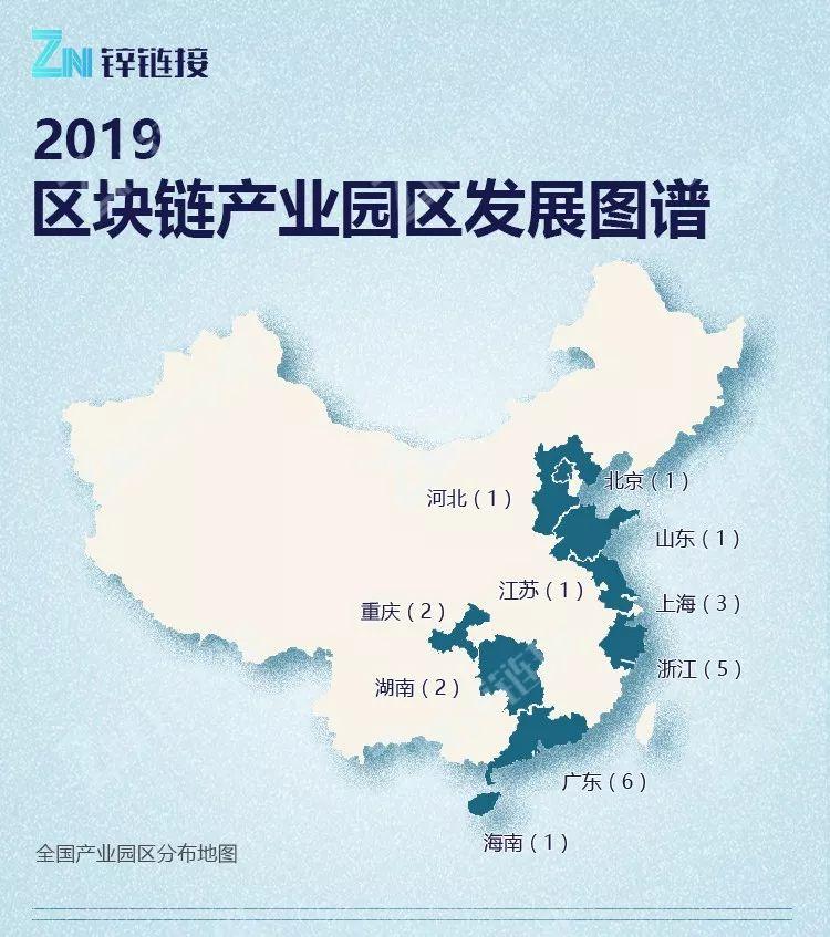中国有多少个区块链产业园区?粤浙沪数量领先