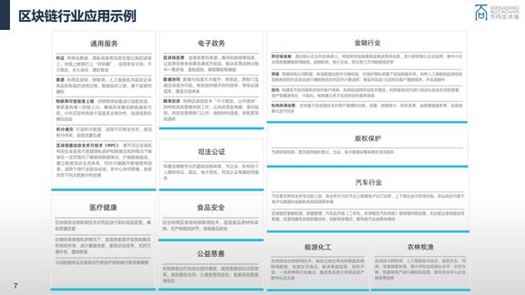 杜宇:区块链行业还有哪些机会?从 Web3.0 训练营首期项目具体分析 | 蜂巢学院线上公开课