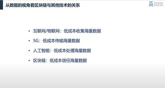 杜宇:区块链行业还有哪些机会?从 Web3.0 训练营首期项目具体分析 | 蜂巢学院线上公开课