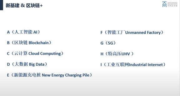 杜宇:区块链行业还有哪些机会?从 Web3.0 训练营首期项目具体分析 | 蜂巢学院线上公开课