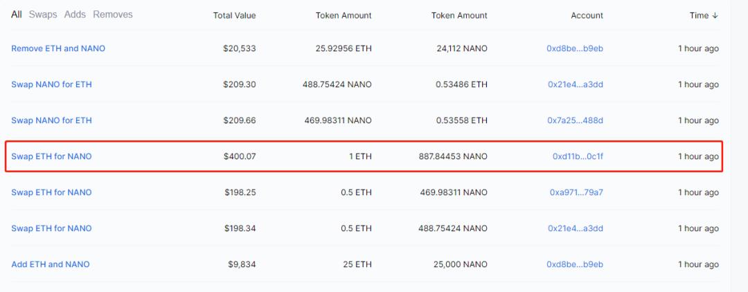 成都链安:DEX 带来去中心化和便利,但安全与监管面临新挑战