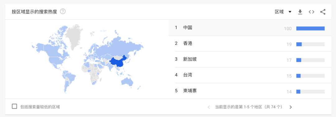 揭秘黑产世界的 USDT:贩毒、网赌、洗钱……
