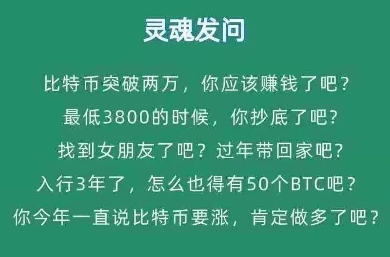 全球放水、机构涌入、舆论逆转,比特币 2020 年度动向回顾