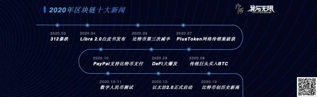 巴比特主编汤霞玲跨年演讲:全面解读区块链行业发展机遇与趋势