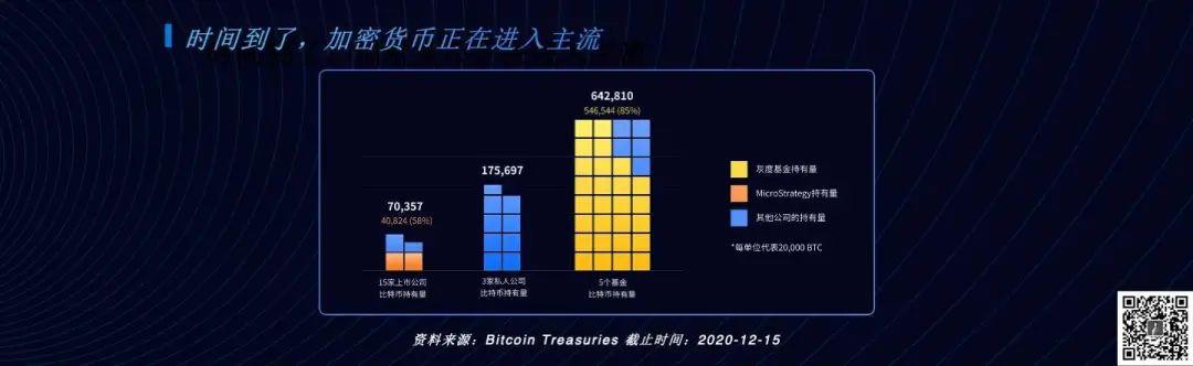 巴比特主编汤霞玲跨年演讲:全面解读区块链行业发展机遇与趋势