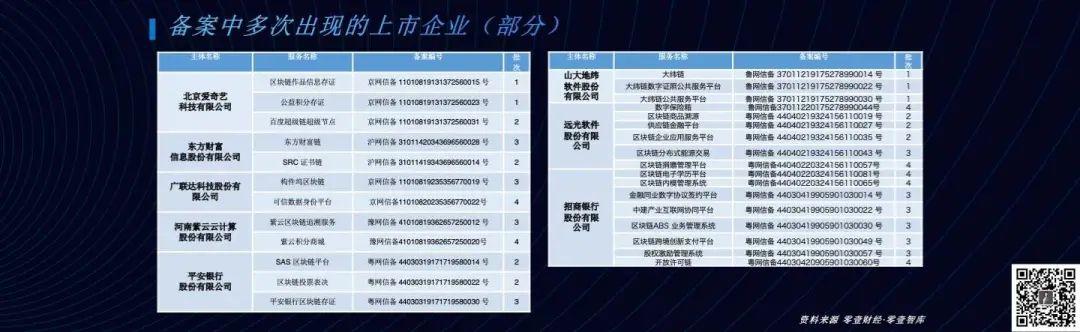 巴比特主编汤霞玲跨年演讲:全面解读区块链行业发展机遇与趋势