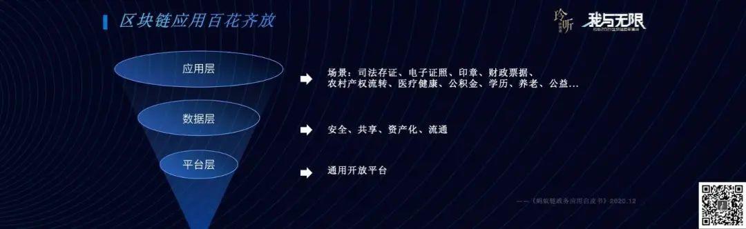 巴比特主编汤霞玲跨年演讲:全面解读区块链行业发展机遇与趋势