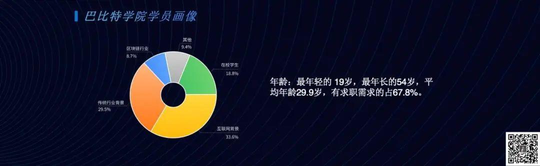 巴比特主编汤霞玲跨年演讲:全面解读区块链行业发展机遇与趋势