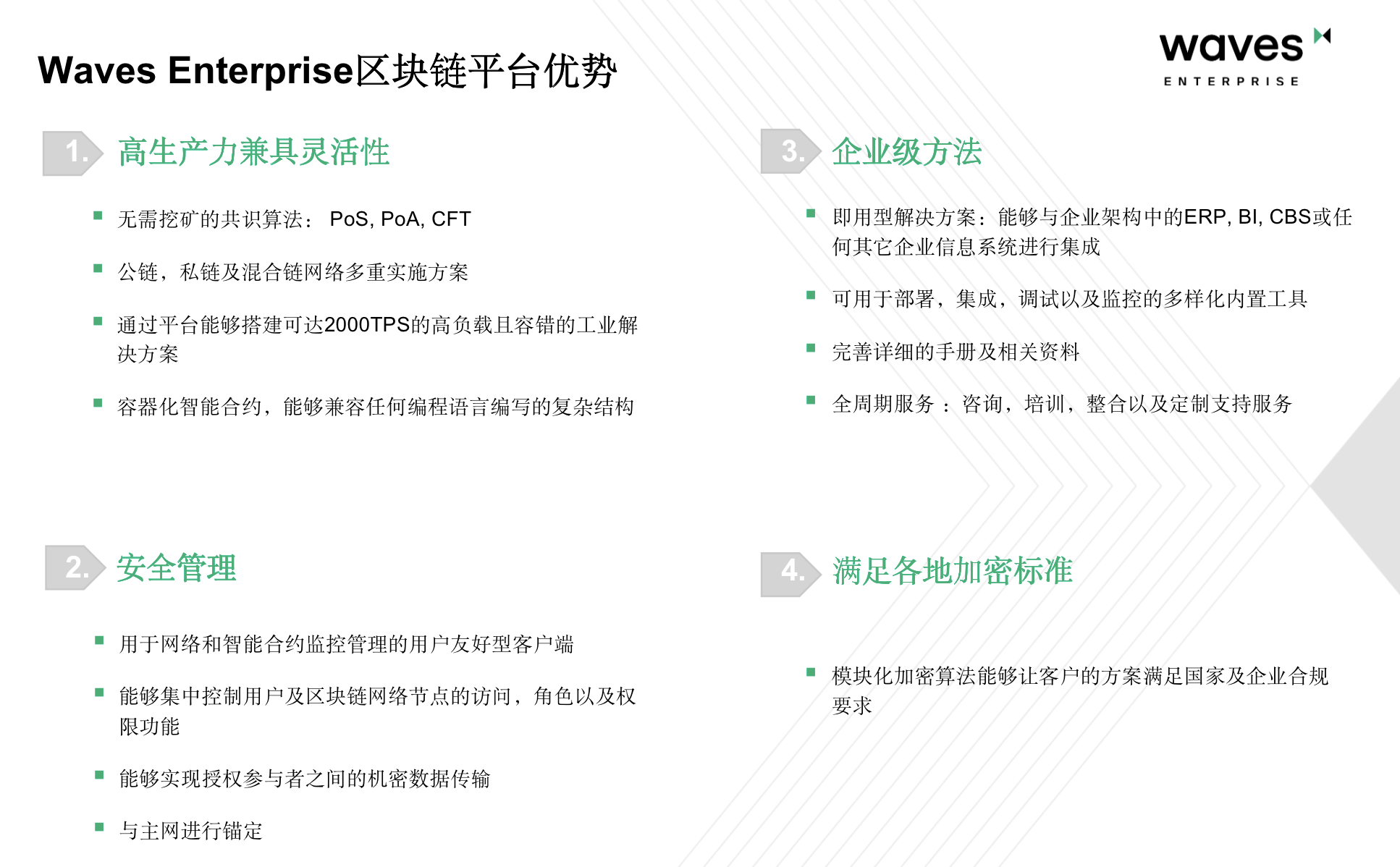 聚焦数字基础设施,Waves Enterprise 如何在企业区块链竞赛中抢得先机?