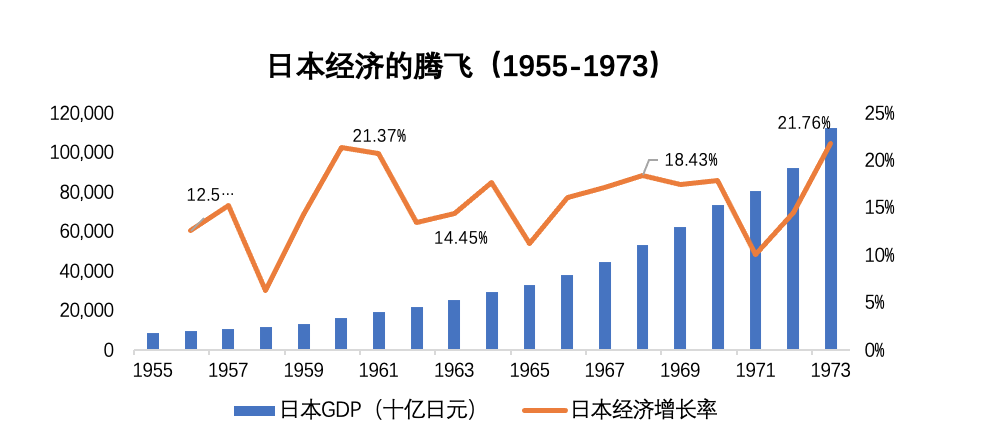 欧易 OKEx 研究院:纵览国际货币体系变迁与数字货币趋势