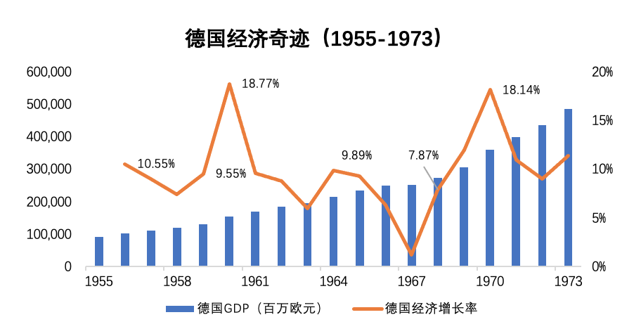 欧易 OKEx 研究院:纵览国际货币体系变迁与数字货币趋势