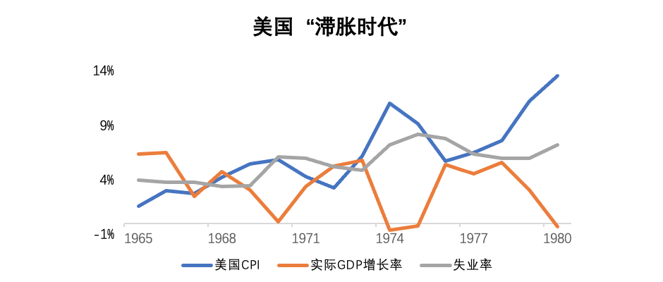 欧易 OKEx 研究院:纵览国际货币体系变迁与数字货币趋势