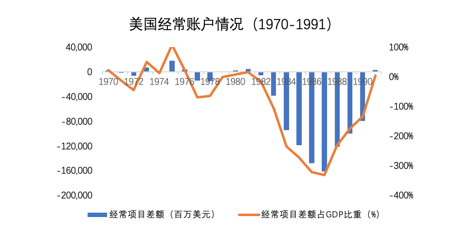 欧易 OKEx 研究院:纵览国际货币体系变迁与数字货币趋势