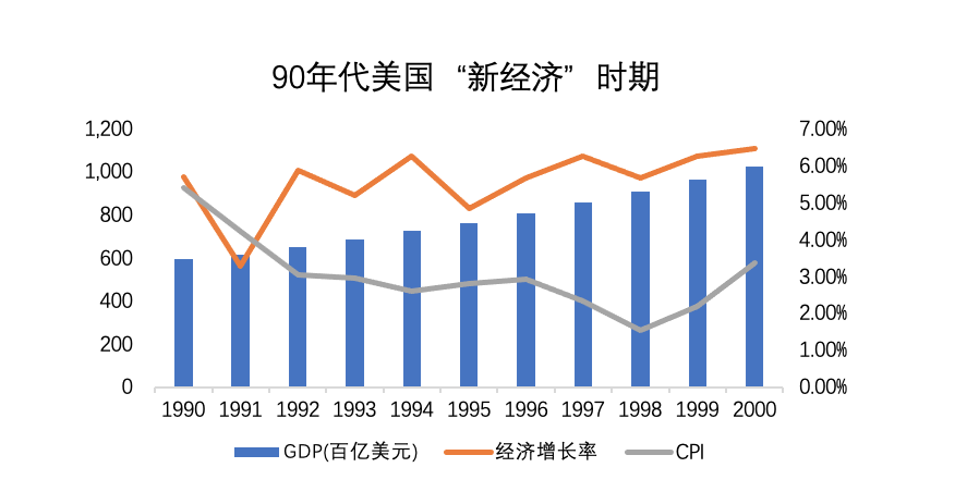 欧易 OKEx 研究院:纵览国际货币体系变迁与数字货币趋势