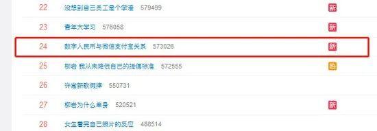 数字人民币与支付宝等第三方支付究竟是什么关系?