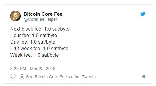 fees