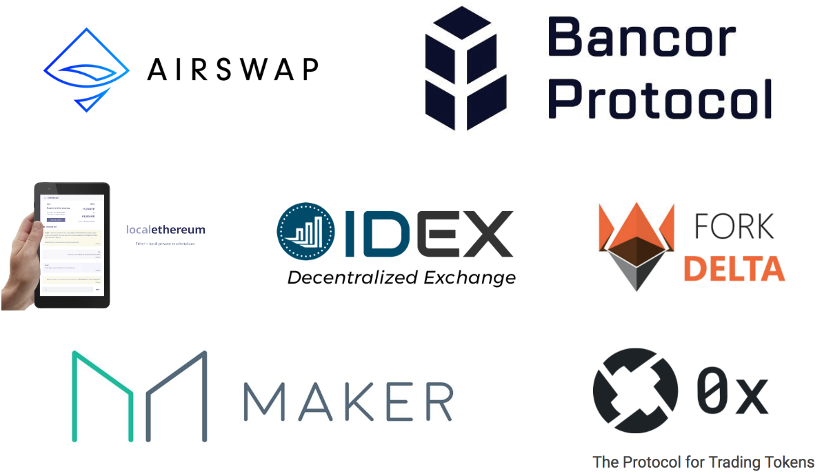 文摘 | 40 个以太坊精选应用程序