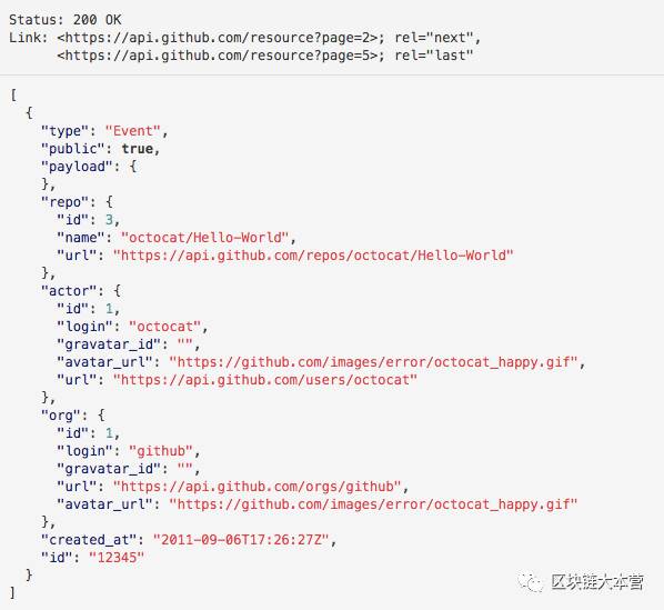 青铜虐王者?以太坊被无名项目虐哭的背后,GitHub 的活跃度排名你真的看懂了吗?