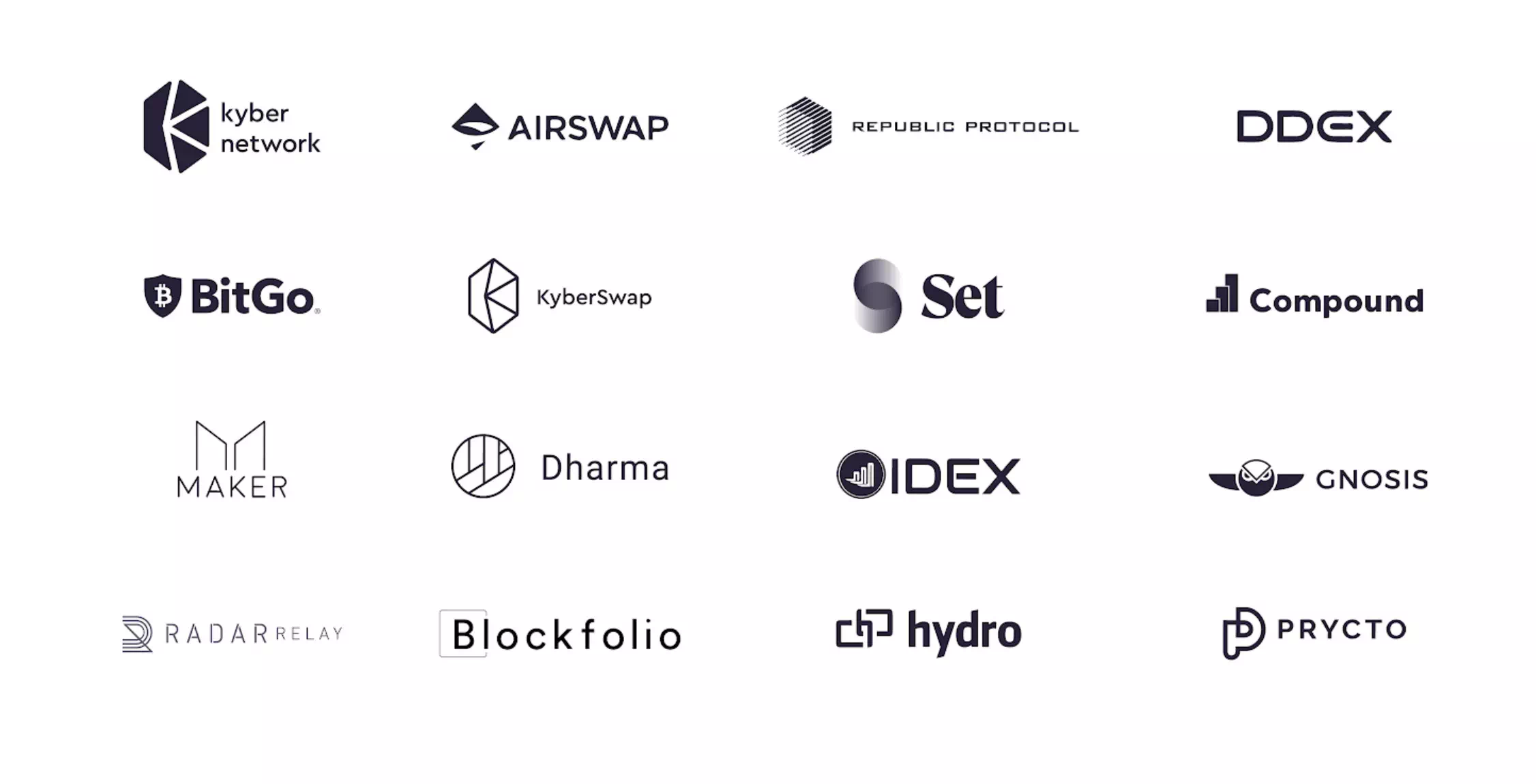 WBTC 将作为 ERC20 的比特币在以太坊推出
