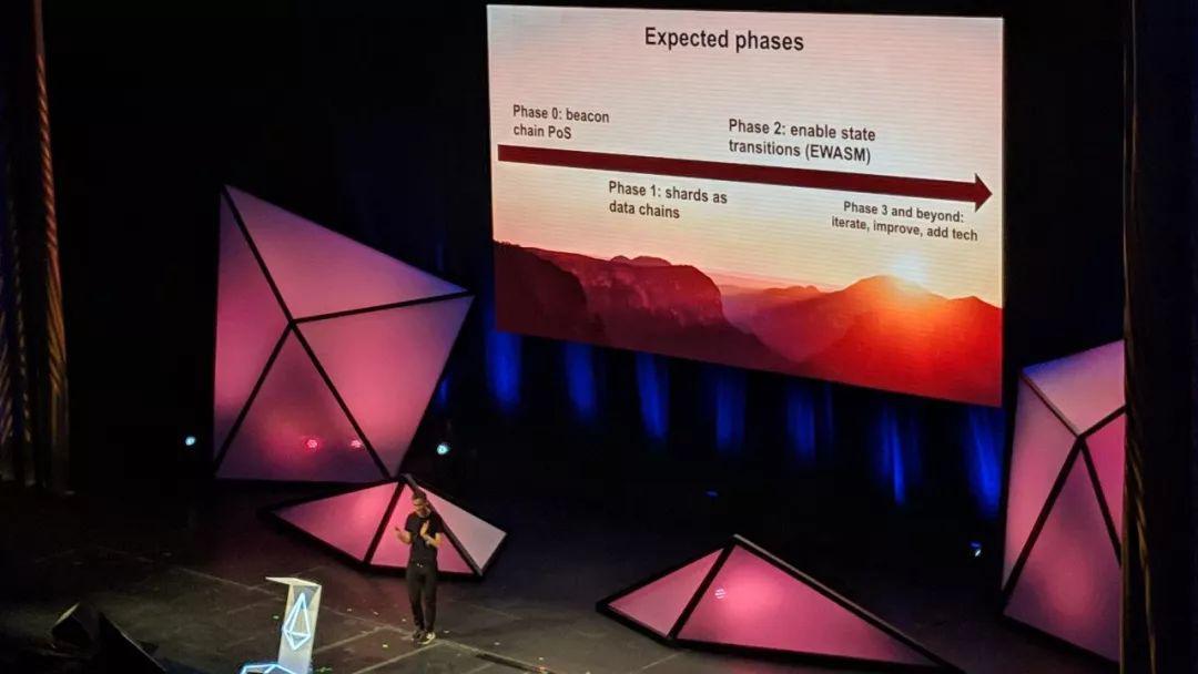 细数 2018 & 2019 给以太坊社区和开发者的考验