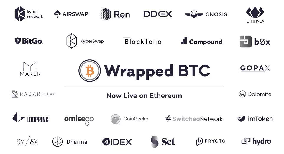 一文读懂 1:1 锚定 BTC 的 ERC20 代币 WBTC