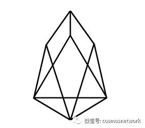 干货:从融资与通证分配对比七大炙手可热的区块链项目