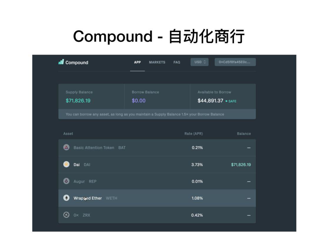 MakerDAO 潘超:DeFi 的核心及优势在于无需准入