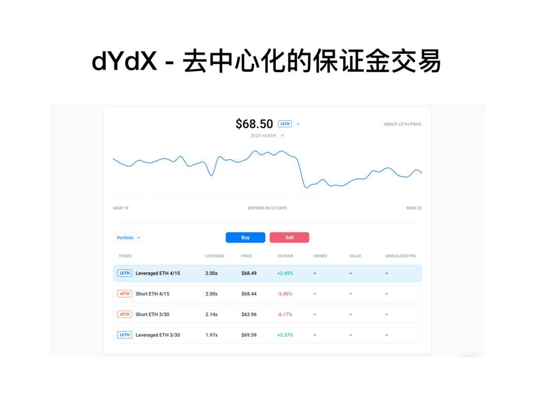 MakerDAO 潘超:DeFi 的核心及优势在于无需准入