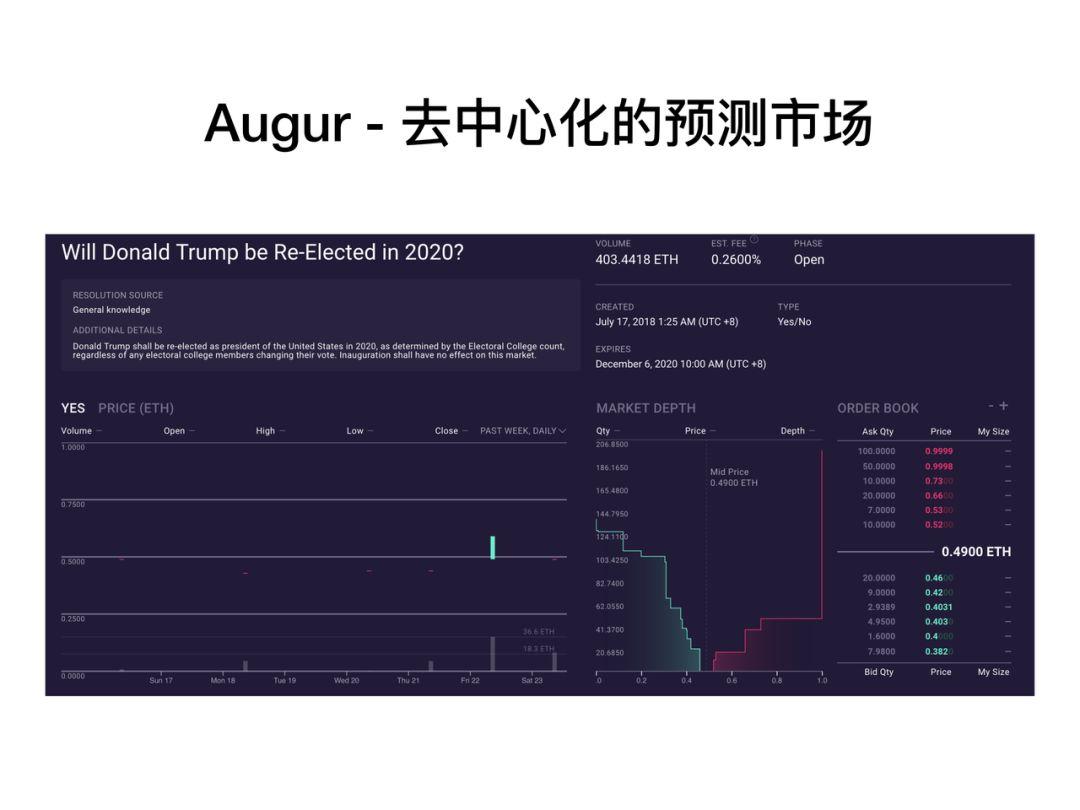 MakerDAO 潘超:DeFi 的核心及优势在于无需准入